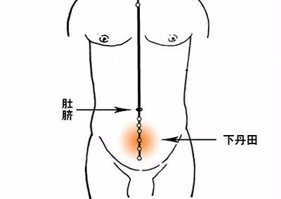 “撞丹田”：激發(fā)人體元氣的養(yǎng)生法！
