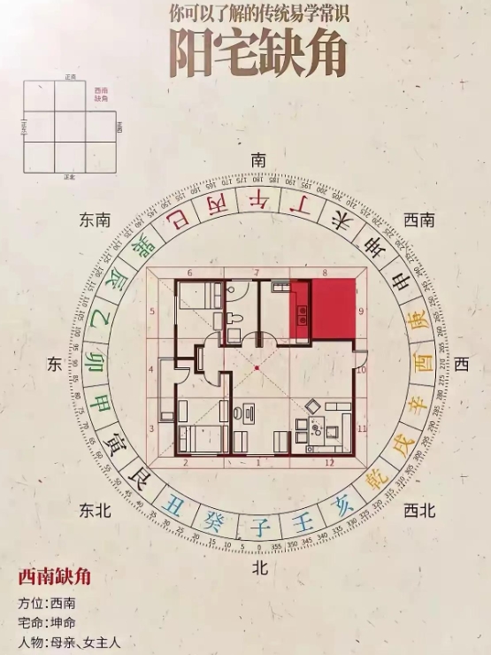 1754189332101896.jpg 西南缺角.jpg