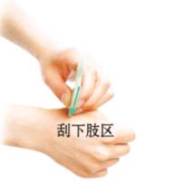 膝關節(jié)痛刮痧