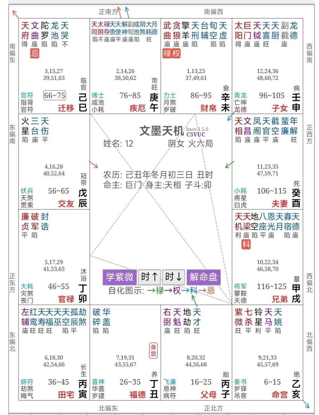 倪海廈《天紀》筆記8:紫微星在酉戌亥宮及詳批實例 圖片
