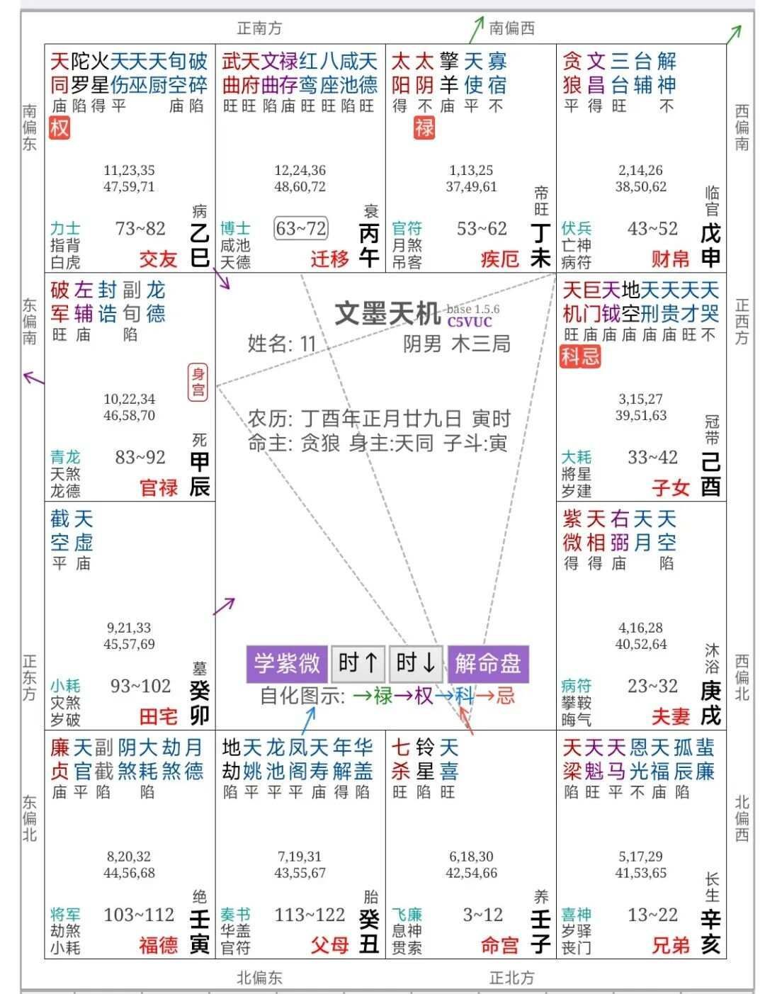 倪海廈《天紀》筆記8:紫微星在酉戌亥宮及詳批實例 圖片