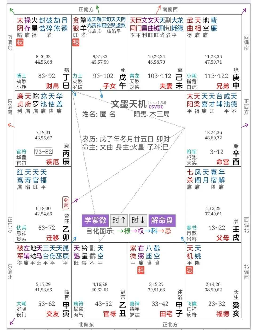 倪海廈《天紀》筆記8:紫微星在酉戌亥宮及詳批實例 圖片