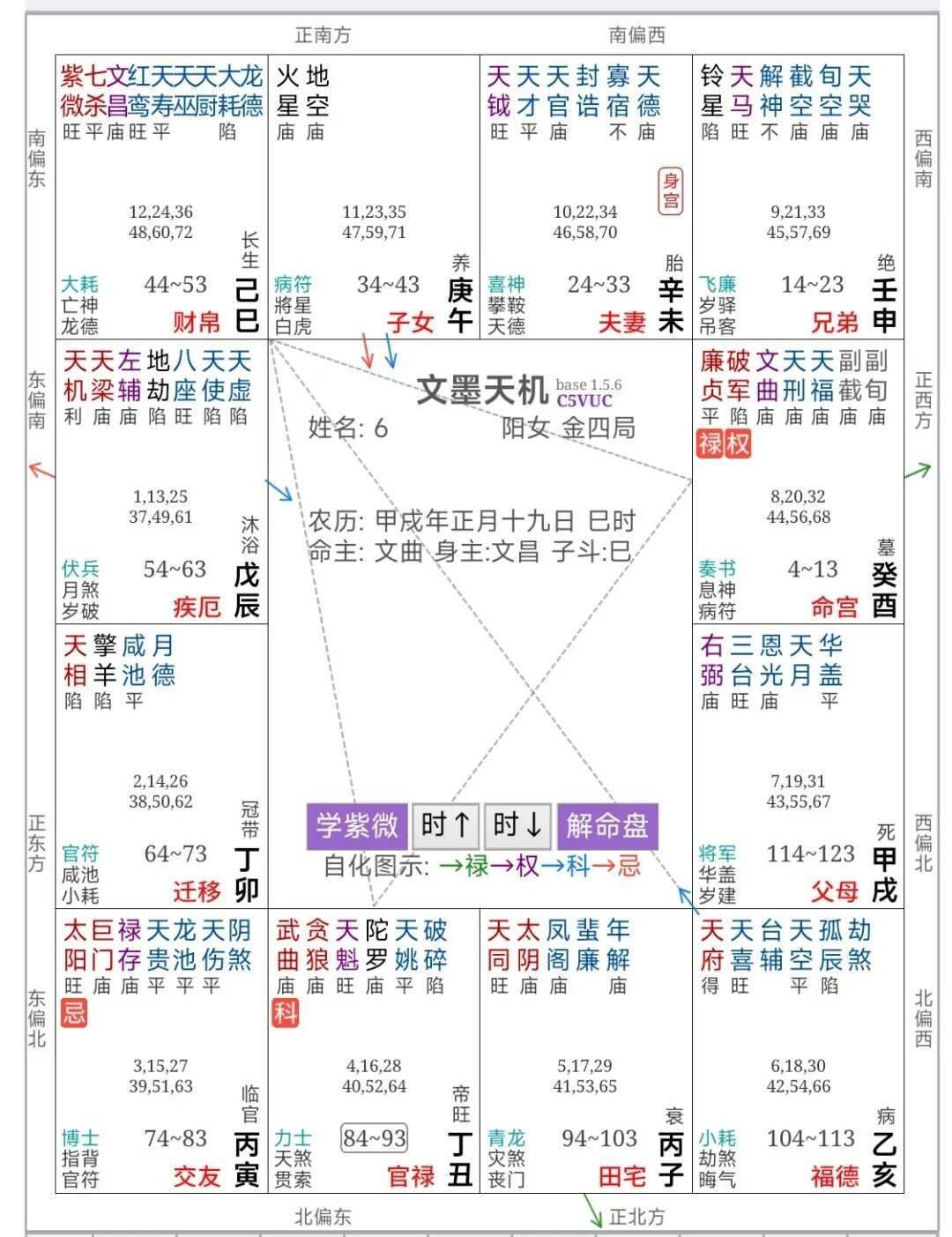 倪海廈《天紀》筆記7:紫微星在卯辰巳午未申宮 倪海廈《天紀》筆記7:紫微星在卯辰巳午未申宮